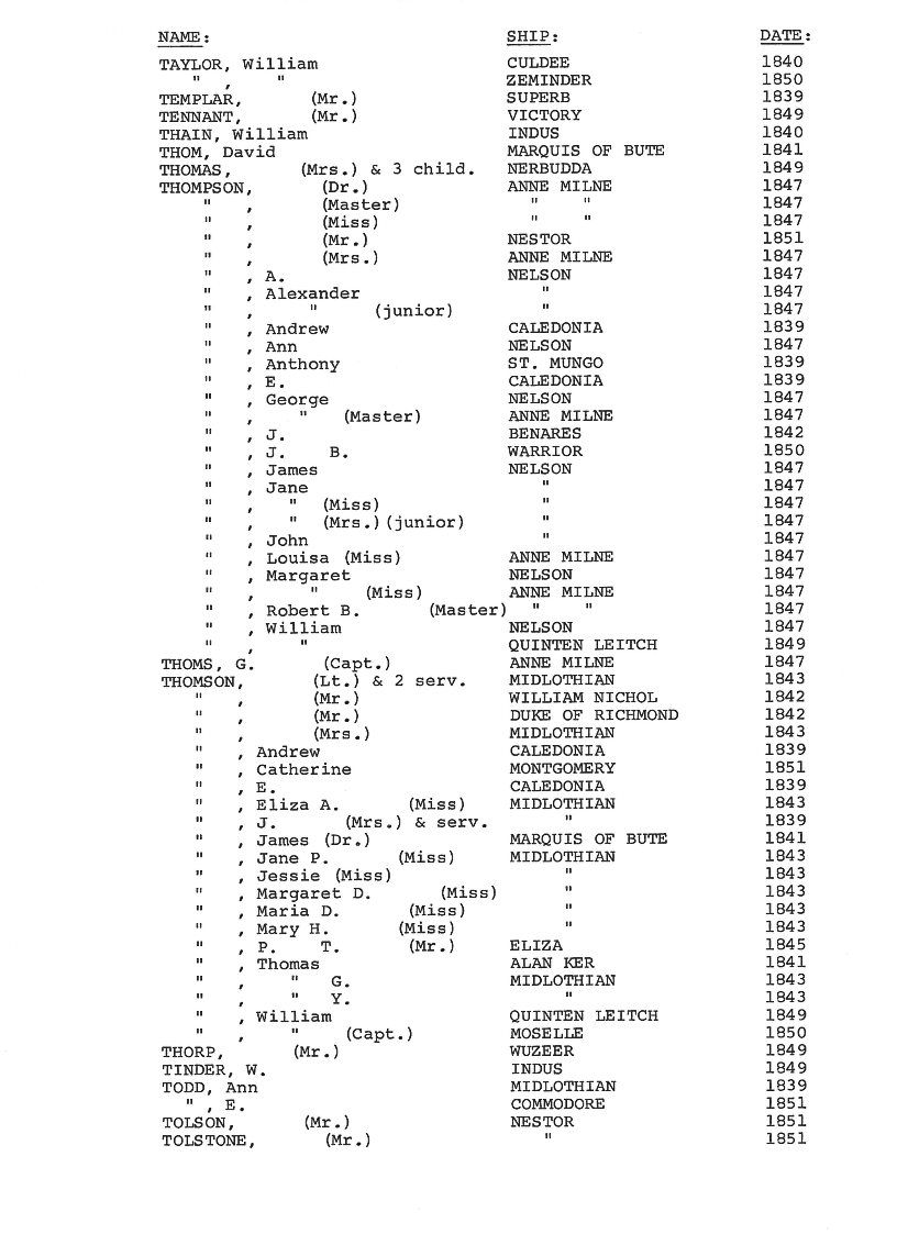 [Passengers to Port Phillip from Scotland 1839-51]